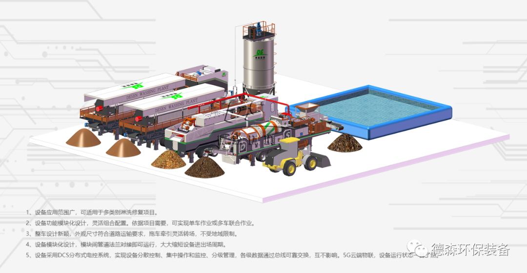 AG百家乐淋洗车